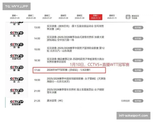 商业影响：高密度全国直播导致广告单价小幅下滑，转播商调整投放策略。